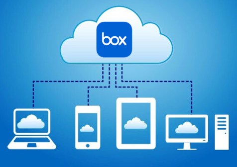 Box.com - Online Secure Cloud Storage Management | www.box.com