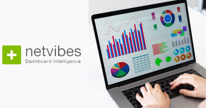 Netvibes Decision-Making Dashboards