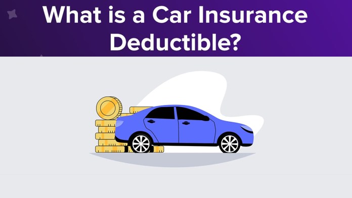 What is a Car Insurance Deductible?