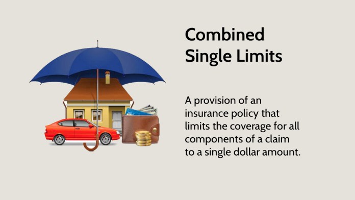 What is a Combined Single Limit Policy?