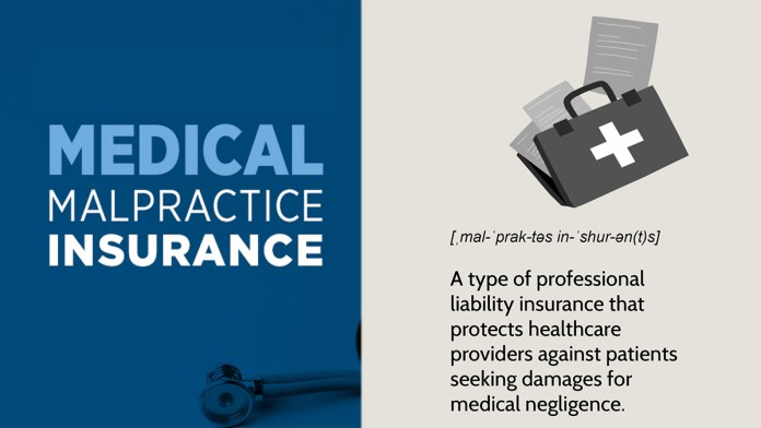 What is Medical Malpractice Insurance?