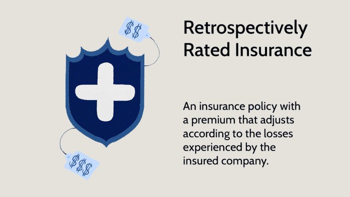 What is Retrospectively Rated Insurance?